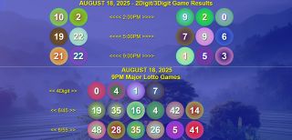 COMPLETE RECAP - August 18, 2025 6/45 & 6/55 (2D,3D,4D) Results Lotto Updates