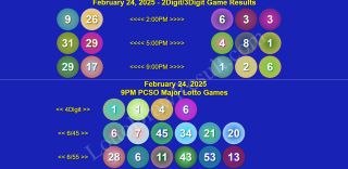 COMPLETE RECAP - February 24, 2025 PCSO 6/45 & 6/55 (2D,3D,4D) Results Lotto Updates