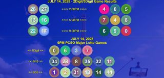 COMPLETE RECAP - July 14, 2025 PCSO 6/45 & 6/55 (2D,3D,4D) Results Lotto Updates