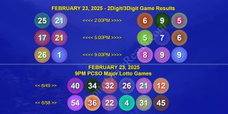 COMPLETE LOTTO RECAP: February 23, 2025 Sunday PCSO 6/49 & Ultra 6/58 Official 2D & 3D Game Results