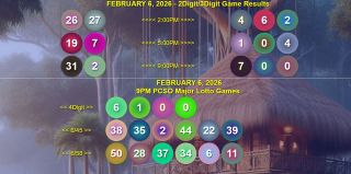 February 6, 2026 - Megalotto 6/45 & Ultralotto 6/58 4D,2D,3D Lotto Game Winners