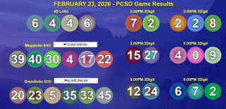 February 23, 2026 6/45 & 6/55 (2D,3D,4D) Game Results Updates 