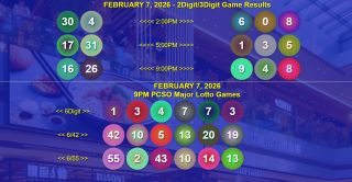 FULL RECAP: FEBRUARY 7, 2026 Lotto 6/42 and Grandlotto 6/55 and 2D, 3D, 6Digit PCSO Games