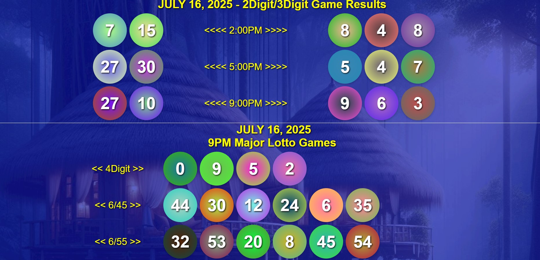 LOTTO RECAP: July 16, 2025 Wednesday 2D/3D/4Digit, Megalotto 6/45 & Grandlotto 6/55 Lotto Game Results