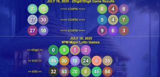 LOTTO RECAP: July 16, 2025  Wednesday 2D/3D/4Digit, Megalotto 6/45 & Grandlotto 6/55 Lotto Game Results