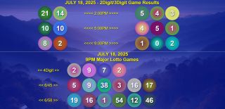 July 18, 2025 - Megalotto 6/45 & Ultralotto 6/58 4D,2D,3D Lotto Game Winners