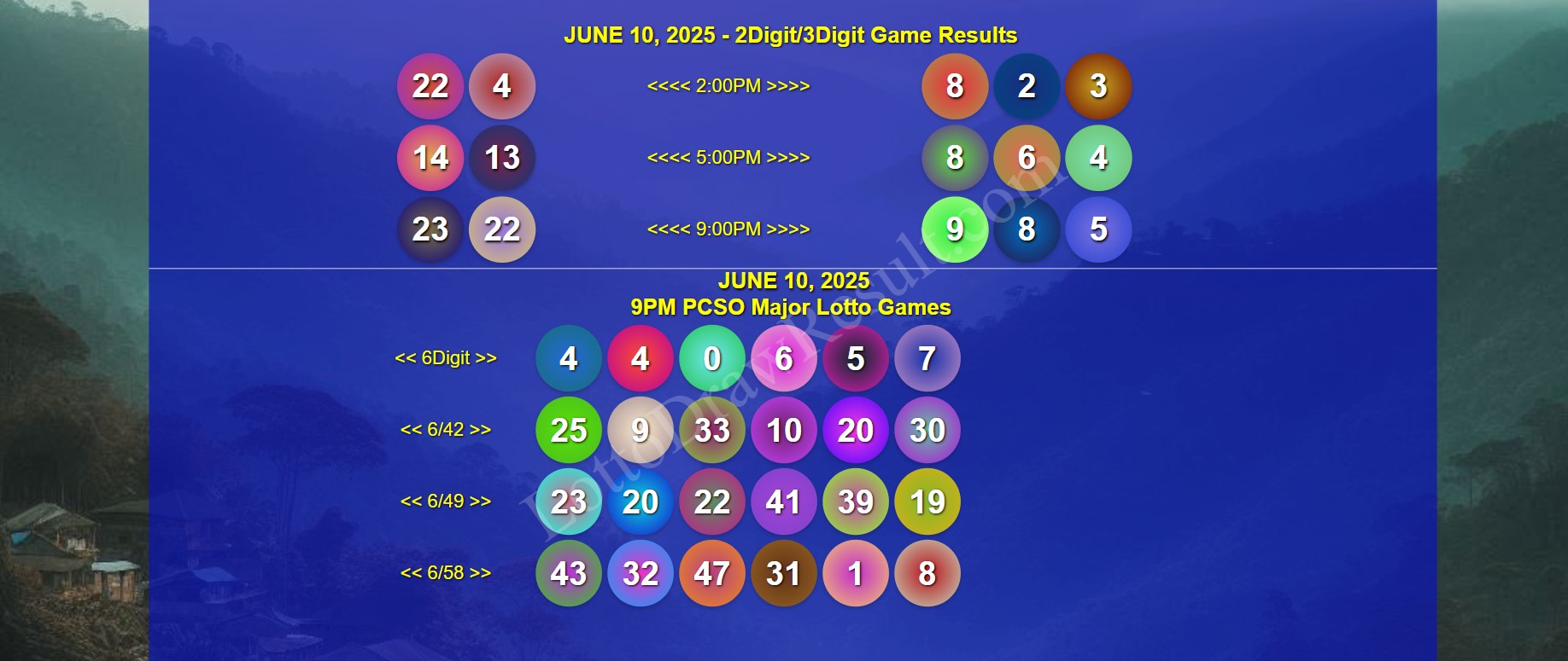 June 10, 2025 Tuesday 2D/3D/6Digit PCSO 6/42, 6/49, 6/58 Game Winners
