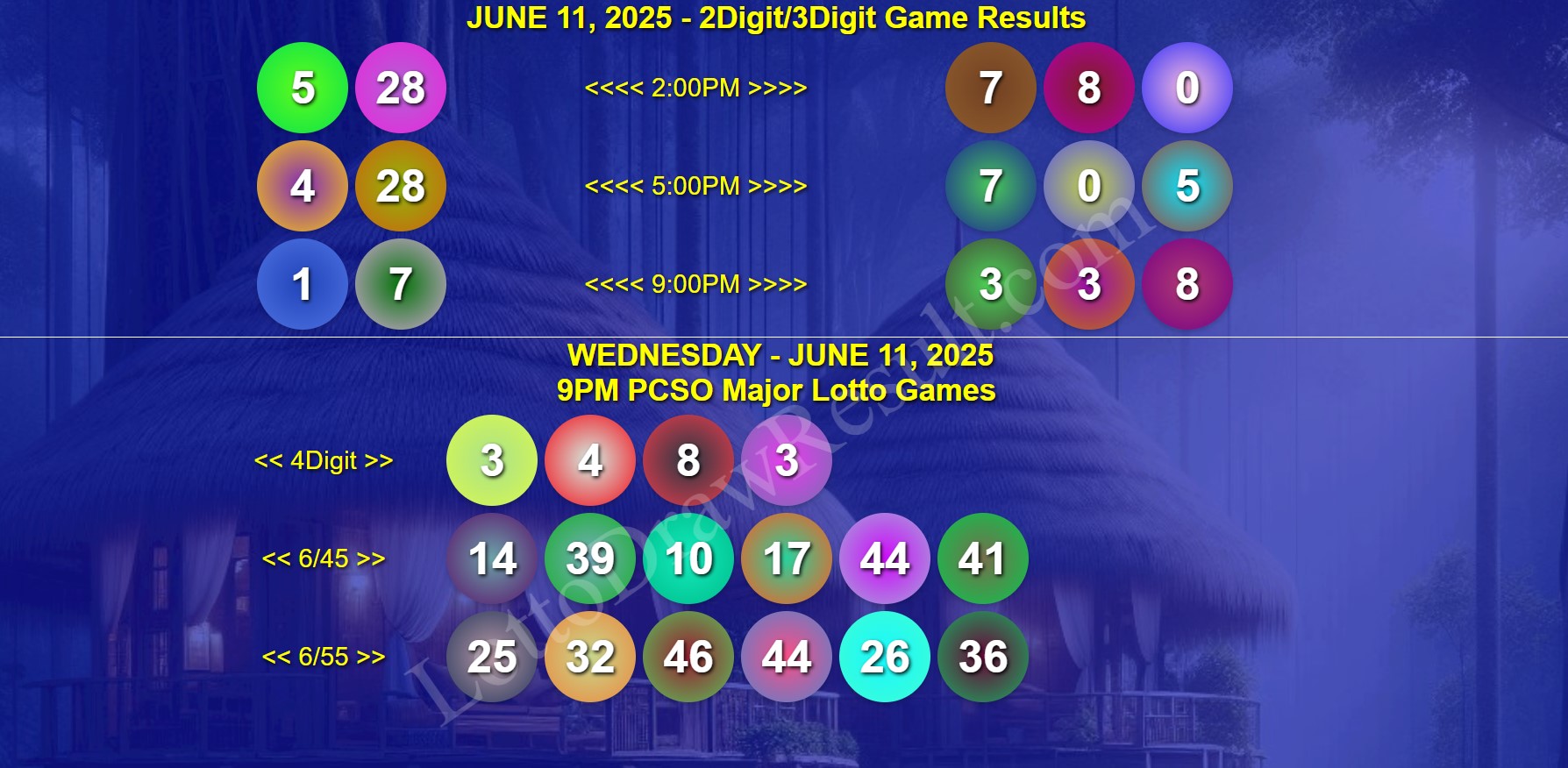 June 11, 2025 Wednesday 2D/3D/4Digit, Megalotto 6/45 & Grandlotto 6/55 Lotto Game Results