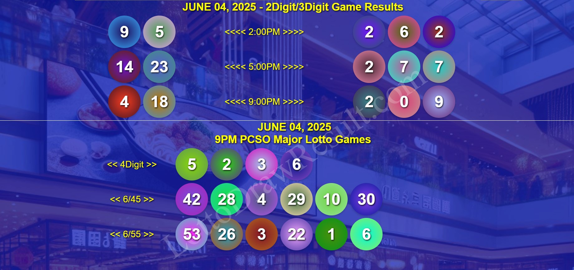 June 4, 2025 Wednesday 2D/3D/4Digit, Megalotto 6/45 & Grandlotto 6/55 Lotto Game Results