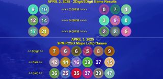 April 3, 2025 | Thursday PCSO 6/42, SuperLotto 6/49, 2Digit, 3Digit, 6Digit Game Results