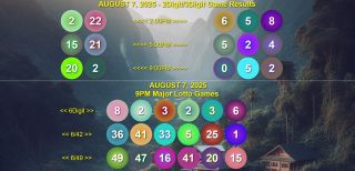 August 7, 2025 | Thursday 6/42, SuperLotto 6/49, 2Digit, 3Digit, 6Digit Game Results