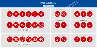 March 13, 2025 | Thursday PCSO 6/42, SuperLotto 6/49, 2Digit, 3Digit, 6Digit Game Results