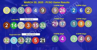 March 20, 2025 | Thursday PCSO 6/42, SuperLotto 6/49, 2Digit, 3Digit, 6Digit Game Results