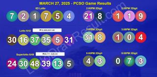 March 27, 2025 | Thursday PCSO 6/42, SuperLotto 6/49, 2Digit, 3Digit, 6Digit Game Results