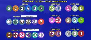 February 12, 2026 | Thursday 6/42, SuperLotto 6/49, 2Digit, 3Digit, 6Digit Game Results