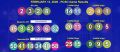 Megalotto 6/45 & Ultralotto 6/58 Results – February 13, 2026 | 4D, 3D, 2D Lotto Game Winners
