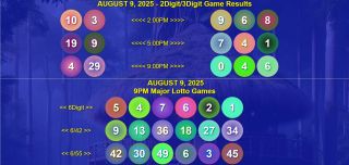 FULL RECAP: August 9, 2025 Lotto 6/42 and Grandlotto 6/55 and 2D, 3D, 6Digit PCSO Games