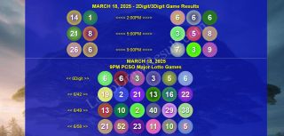 COMPLETE RECAP - March 18, 2025 Tuesday 2D/3D/6Digit PCSO 6/42, 6/49, 6/58 Game Winners