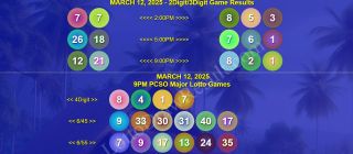 COMPLETE RECAP: March 12, 2025 Wednesday 2D/3D/4Digit, Megalotto 6/45 & Grandlotto 6/55 Winning Numbers