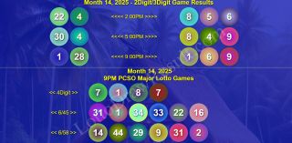 March 14, 2025 - Friday Megalotto 6/45 & Ultralotto 6/58 PCSO 4D,2D,3D Lotto Game Winners