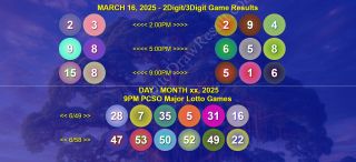 COMPLETE LOTTO RECAP: March 16, 2025 Sunday PCSO 6/49 & Ultra 6/58 Official 2D & 3D Game Results