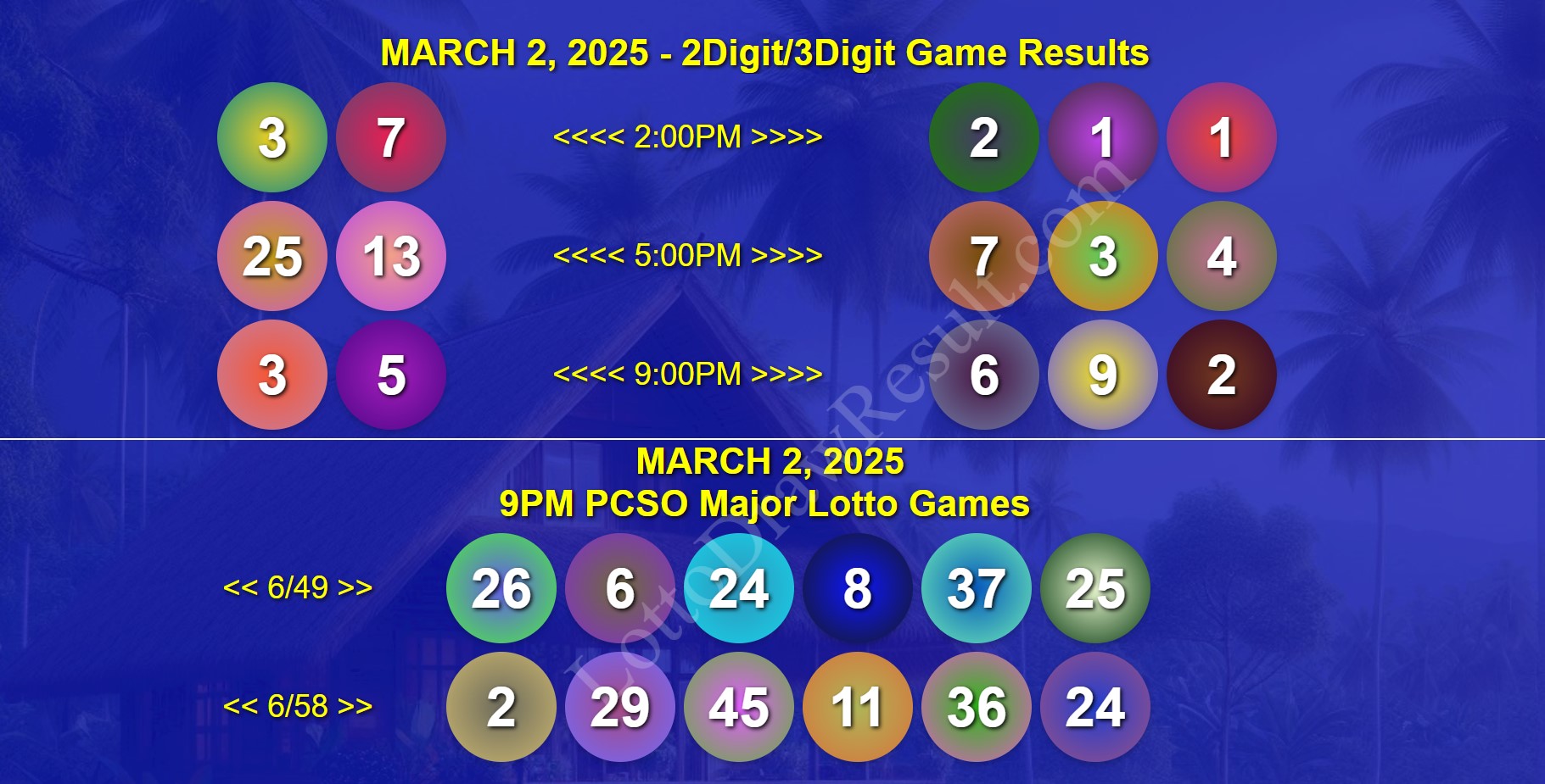 COMPLETE LOTTO RECAP: March 2, 2025 Sunday PCSO 6/49 & Ultra 6/58
