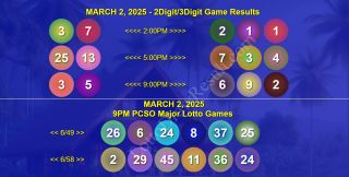 COMPLETE LOTTO RECAP: March 2, 2025 Sunday PCSO 6/49 & Ultra 6/58 Official 2D & 3D Game Results