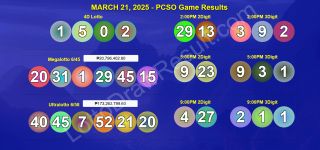 March 21, 2025 - Megalotto 6/45 & Ultralotto 6/58 PCSO 4D,2D,3D Lotto Game Winners