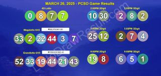 COMPLETE RECAP: March 26, 2025 Wednesday 2D/3D/4Digit, Megalotto 6/45 & Grandlotto 6/55 Winning Numbers