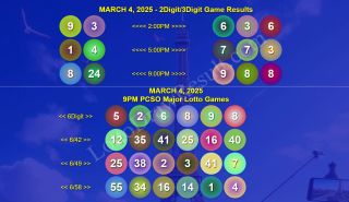 COMPLETE RECAP - March 4, 2025 Tuesday 2D/3D/6Digit PCSO 6/42, 6/49, 6/58 Game Winners