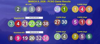 March 9, 2026 6/45 & 6/55 (2D,3D,4D) Game Results Updates