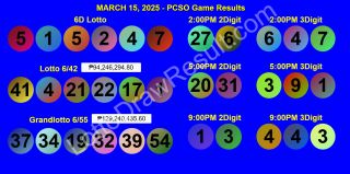FULL RECAP: March 15, 2025 Lotto 6/42 and Grandlotto 6/55 and 2D, 3D, 6Digit PCSO Games