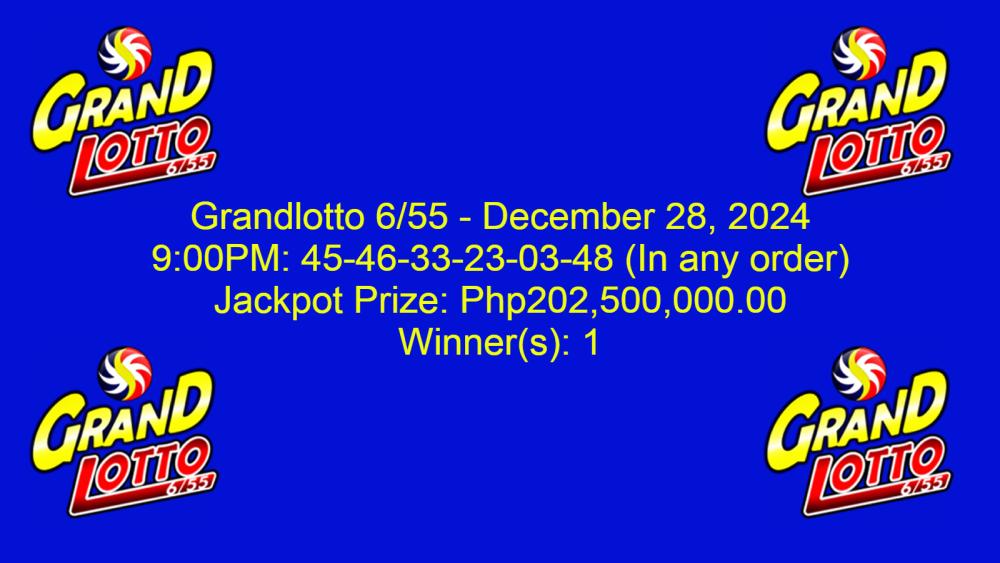 9pm_recap_dec_28_2024_642_655_winners_2d_3d_ez2_lotto_games_today.jpg