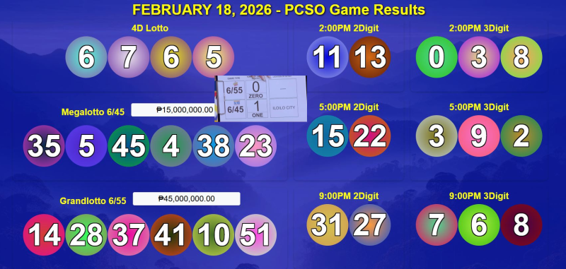 lotto_results_recap_feb18_2026_2d_3d_4d_mega_645_grand_655_1_.png